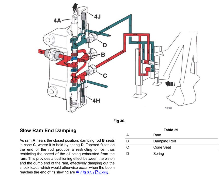 Free 3DX super Training text guideline operation and service manual