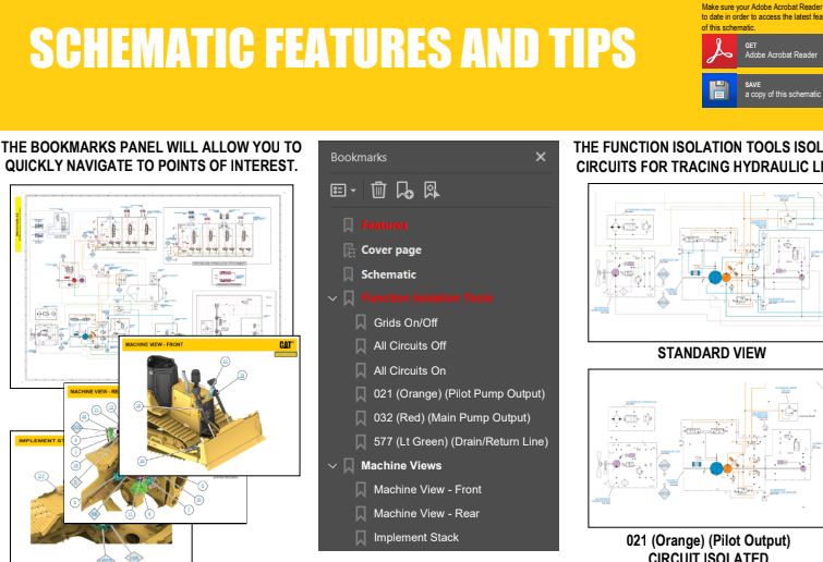 Free cat 320d3 and 323d3 Excavator Hydraulic System Diagram