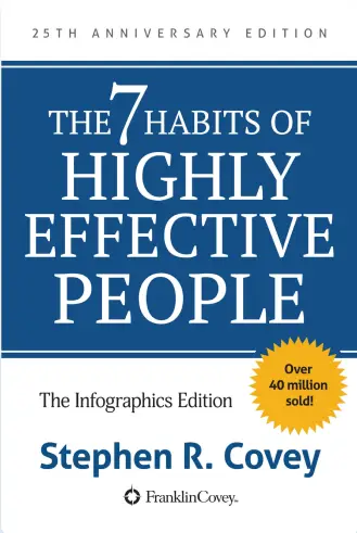 The 7 Habits of Highly Effective People pdf