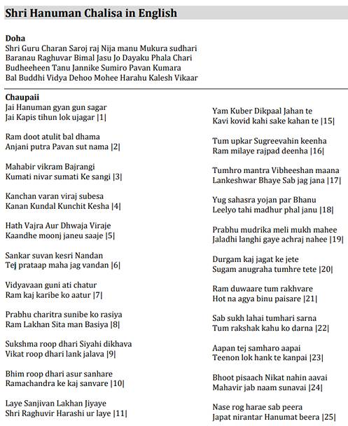 Hanuman Chalisa pdf in English