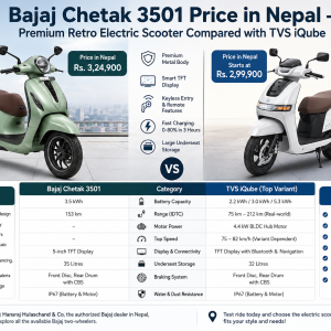Bajaj Chetak 3501 Price in Nepal – Premium Retro Electric Scooter Compared with TVS iQube